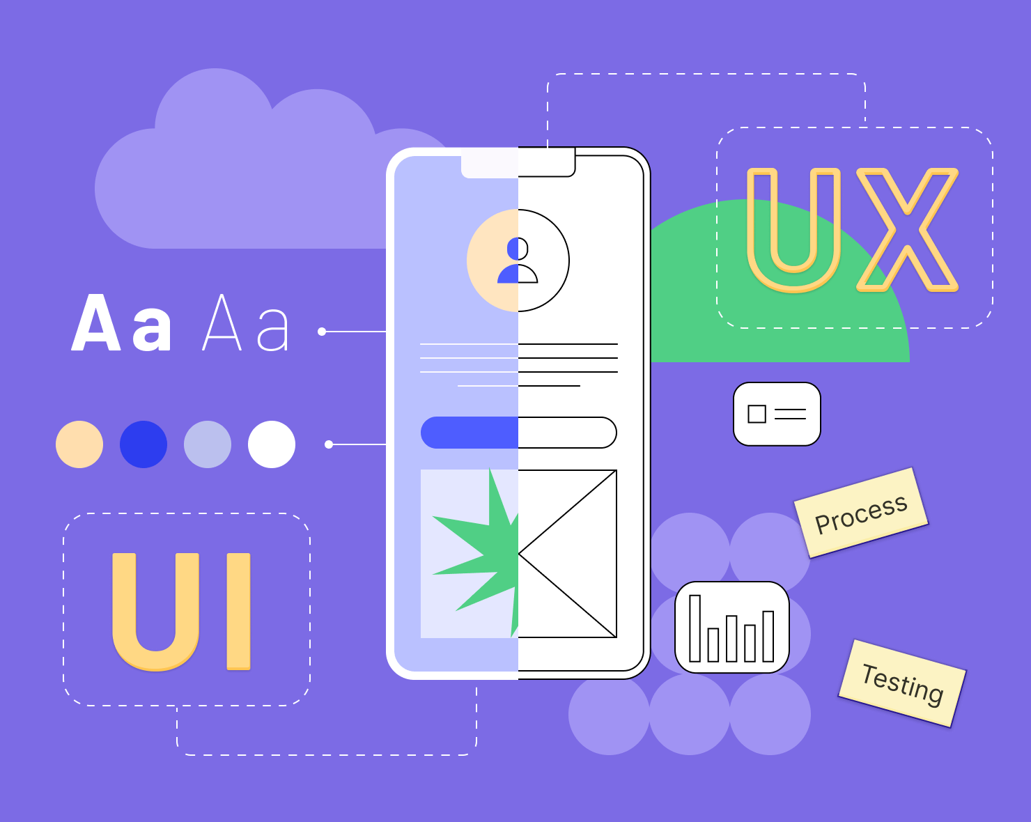 UI / UX DESIGNS